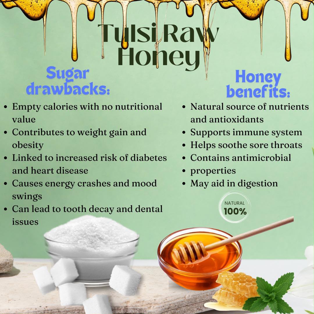 Natural Tulsi Raw Honey