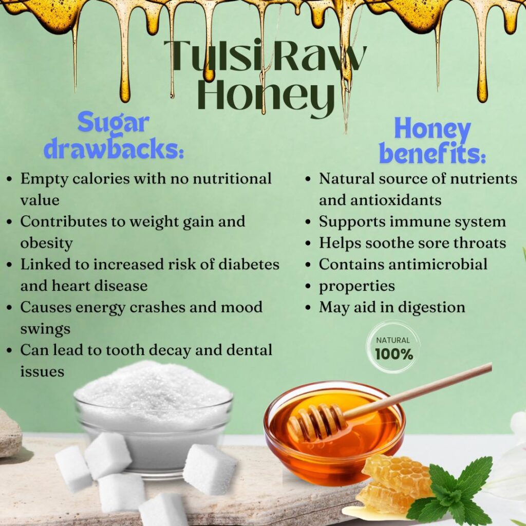 TULSHI HONEY